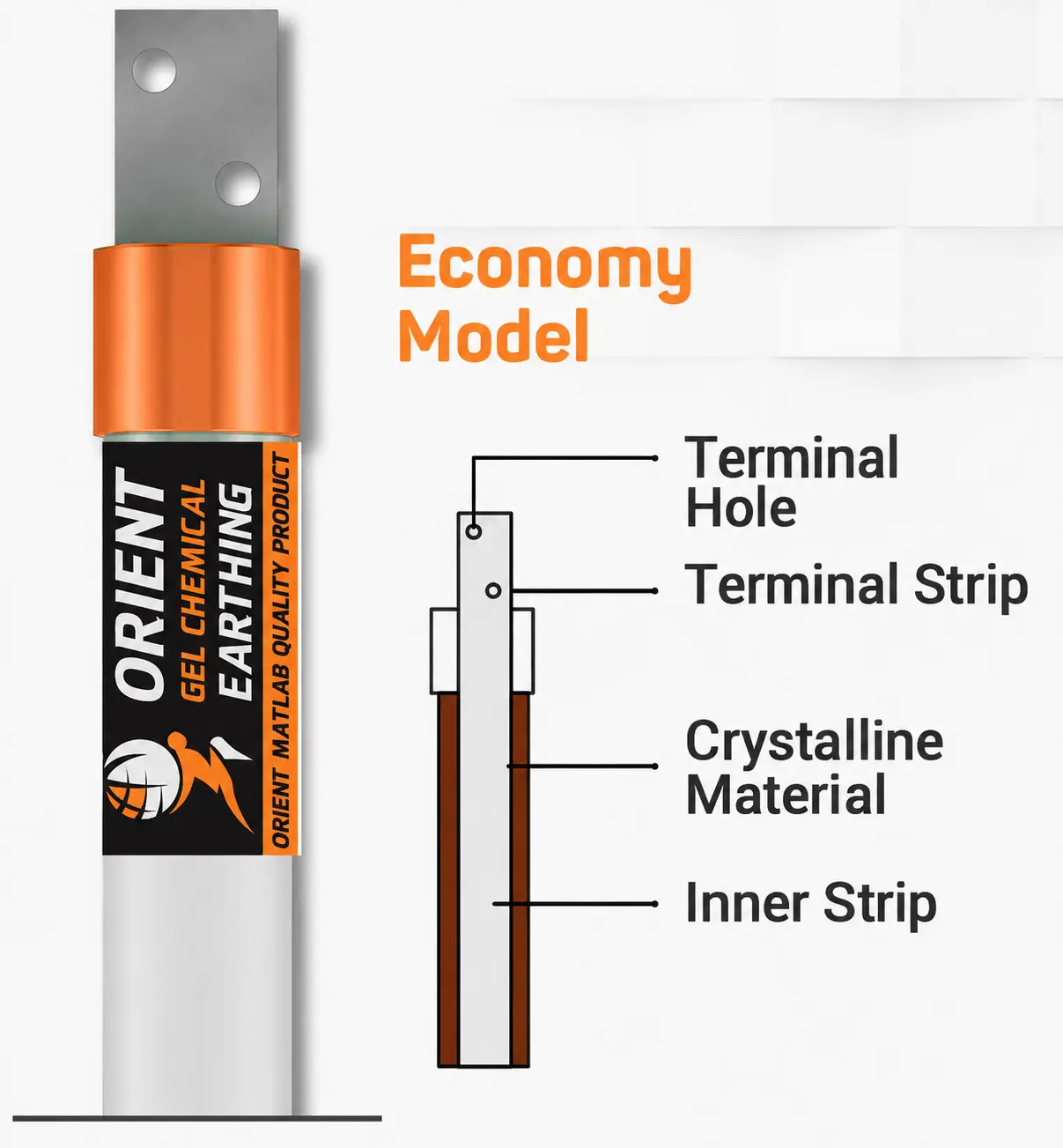 Premium
